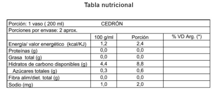 Tabla nutricional Kombuchacha cedrón cero calorias